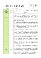 만3세 22명 2학기 관찰일지-7