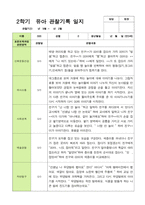 만3세 22명 2학기 관찰일지-10