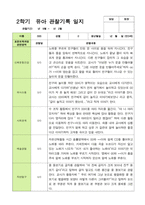만3세 22명 2학기 관찰일지-11