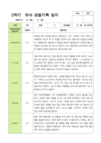 만3세 22명 2학기 관찰일지-15