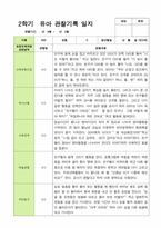 만3세 22명 2학기 관찰일지-16