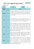 만 4세 21명 1학기 관찰일지와 발달평가-2