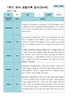 만 4세 21명 1학기 관찰일지와 발달평가-3