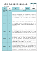 만 4세 21명 1학기 관찰일지와 발달평가-5