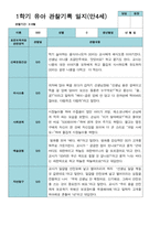 만 4세 21명 1학기 관찰일지와 발달평가-6