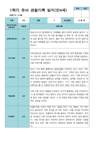 만 4세 21명 1학기 관찰일지와 발달평가-8