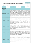 만 4세 21명 1학기 관찰일지와 발달평가-9