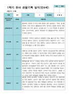 만 4세 21명 1학기 관찰일지와 발달평가-10