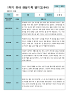 만 4세 21명 1학기 관찰일지와 발달평가-12