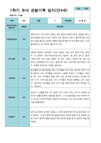 만 4세 21명 1학기 관찰일지와 발달평가-13