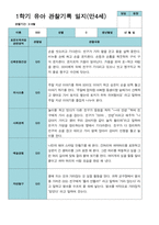 만 4세 21명 1학기 관찰일지와 발달평가-14