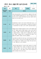 만 4세 21명 1학기 관찰일지와 발달평가-16