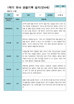 만 4세 21명 1학기 관찰일지와 발달평가-18