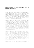 다양한 가족치료 중 한국 가족에 적용해 볼 때 적합한 치료방법에 대해 제시하시오-1