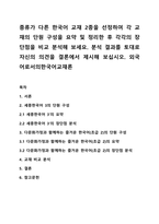 종류가 다른 한국어 교재 2종을 선정하여 각 교재의 단원 구성을 요약 및 정리한 후 각각의 장단점을 비교 분석해 보세요 분석 결과를 토대로 자신의 의견을 결론에서 제시해 보십시오 외국어로서의한국어교재론-1