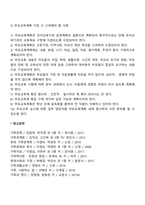 부모교육계획 수립-5