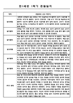만1세 1학기 상반기 놀이일상 관찰일지 / 총평 5명-3