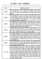 만1세 1학기 상반기 놀이일상 관찰일지 / 총평 5명-4