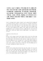 드라마나 소설 속 인물이나 주변사람들 중 한 사례를 선택하여 수업시간에 배운 다양한 실천개입모델 (정신역동모델, 인지행동모델, 과제중심모델, 위기개입모델, 역량강화모델, 심리사회모델, 가족대상실천기법 (구조적 가족치료, 경험적 가족치료, 다세대 가족치료, 해결중심 단기가족치료) 중 하나를 선택하여 문제사례에 적용하고 이를 해결할 수 있는 방법을 논의한다-1