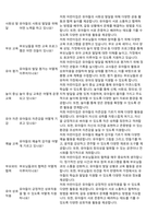 어린이집평가제통과예상질의답변-250문항-7