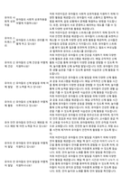 어린이집평가제통과예상질의답변-250문항-18