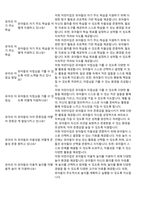 어린이집평가제통과예상질의답변-250문항-19