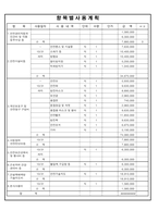 건설현장 산업안전보건관리비-사용계획서-자동계산-수정-2