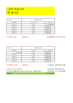 건설현장 산업안전보건관리비-사용계획서-자동계산-수정-4
