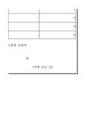 건설현장 산업안전보건관리비-사용계획서-자동계산-수정-15