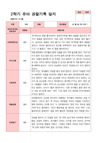 [관찰일지]평가제 만 5세 23명 2학기 관찰일지-6