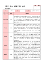 [관찰일지]평가제 만 5세 23명 2학기 관찰일지-7