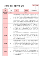 [관찰일지]평가제 만 5세 23명 2학기 관찰일지-12