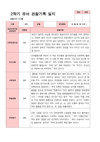 [관찰일지]평가제 만 5세 23명 2학기 관찰일지-14