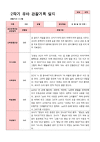 [관찰일지]평가제 만 5세 23명 2학기 관찰일지-19