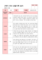 [관찰일지]평가제 만 5세 23명 2학기 관찰일지-20