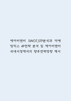 에어비앤비 SWOT,STP분석과 마케팅믹스 4P전략 분석 및 에어비앤비 국내시장에서의 향후전략방향 제시-1