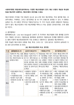 사회복지행정 재정(재무)관리에서는 다양한 예산모형들이 있다 예산 모형의 개념과 특성(특징)을 배교하여 설명하고, 예산모형의 장단점을 쓰세요-2