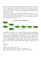 정책의제의 형성과정과 사회복지정책 결정에 관하여 논하시오-3
