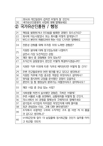 국가유산진흥원 면접 최종합격자의 면접질문 모음 + 합격팁 [최신극비자료]-3