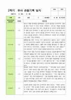 만3세 22명 2학기 관찰일지와 발달평가 -평가제-2