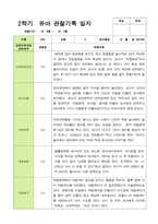 만3세 22명 2학기 관찰일지와 발달평가 -평가제-3