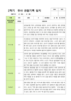 만3세 22명 2학기 관찰일지와 발달평가 -평가제-6