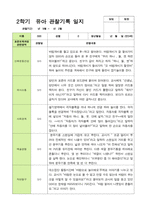 만3세 22명 2학기 관찰일지와 발달평가 -평가제-9