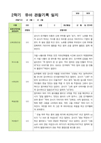만3세 22명 2학기 관찰일지와 발달평가 -평가제-12