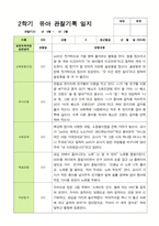 만5세 22명 2학기 관찰일지와 발달평가-5