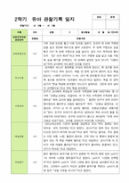 만5세 22명 2학기 관찰일지와 발달평가-6