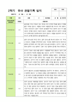 만5세 22명 2학기 관찰일지와 발달평가-9