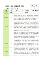 만5세 22명 2학기 관찰일지와 발달평가-11