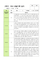 만5세 22명 2학기 관찰일지와 발달평가-13