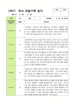 만5세 22명 2학기 관찰일지와 발달평가-14